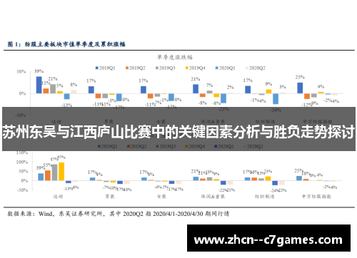 苏州东吴与江西庐山比赛中的关键因素分析与胜负走势探讨