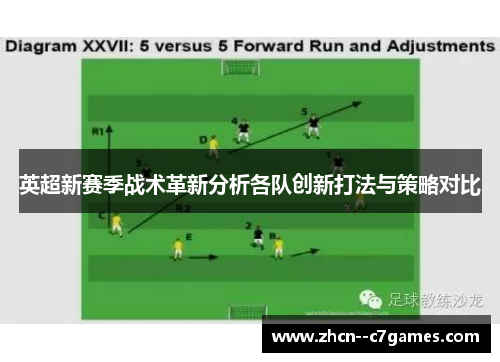 英超新赛季战术革新分析各队创新打法与策略对比