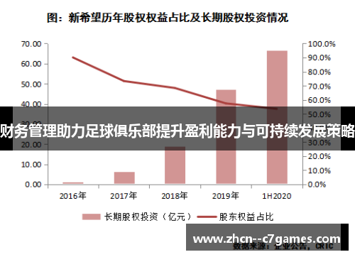 财务管理助力足球俱乐部提升盈利能力与可持续发展策略