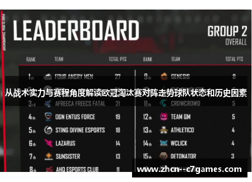 从战术实力与赛程角度解读欧冠淘汰赛对阵走势球队状态和历史因素
