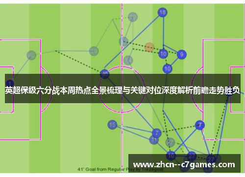 英超保级六分战本周热点全景梳理与关键对位深度解析前瞻走势胜负