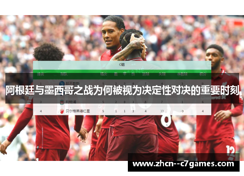 阿根廷与墨西哥之战为何被视为决定性对决的重要时刻