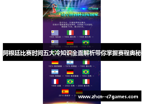 阿根廷比赛时间五大冷知识全面解析带你掌握赛程奥秘